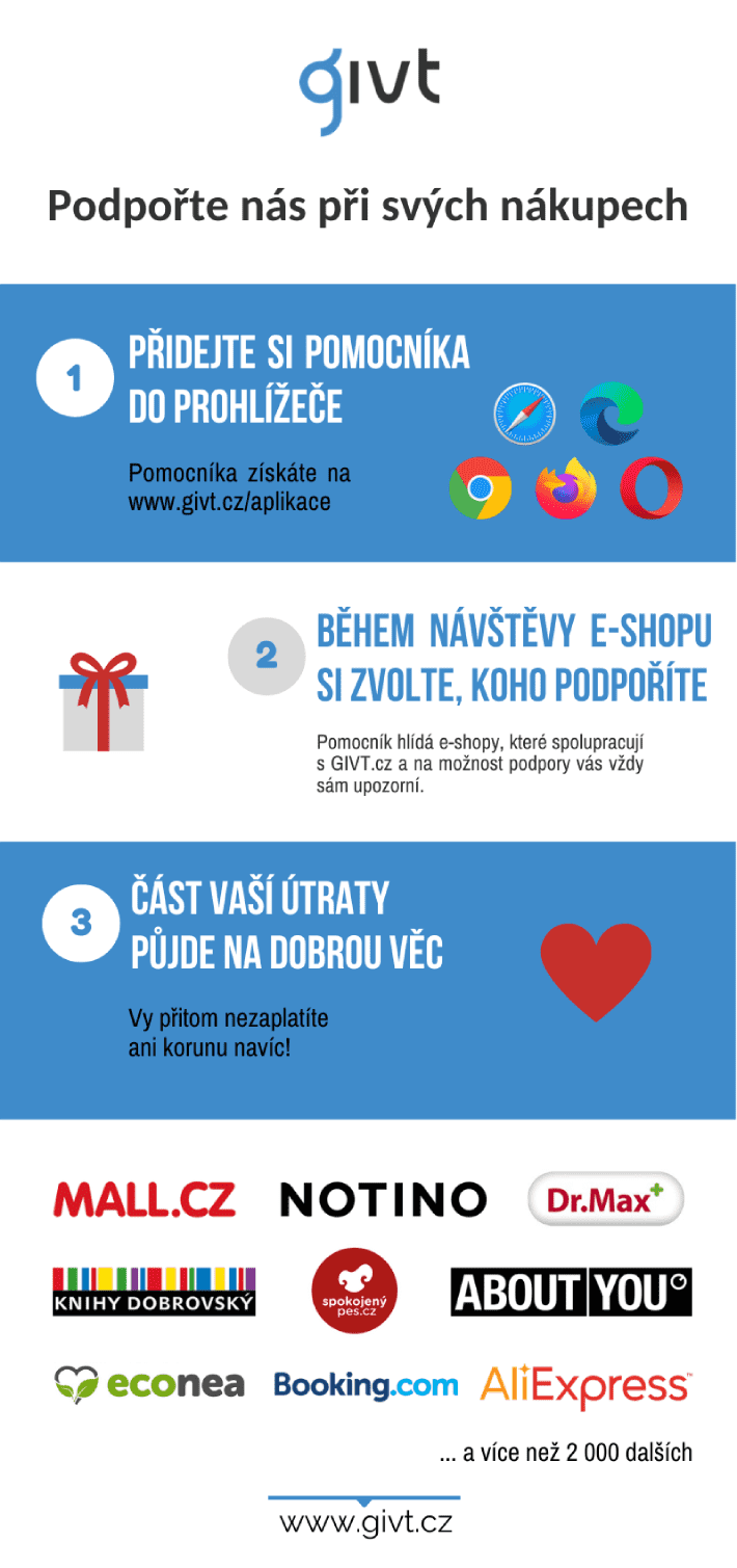 Pomáhejte firemními nákupy