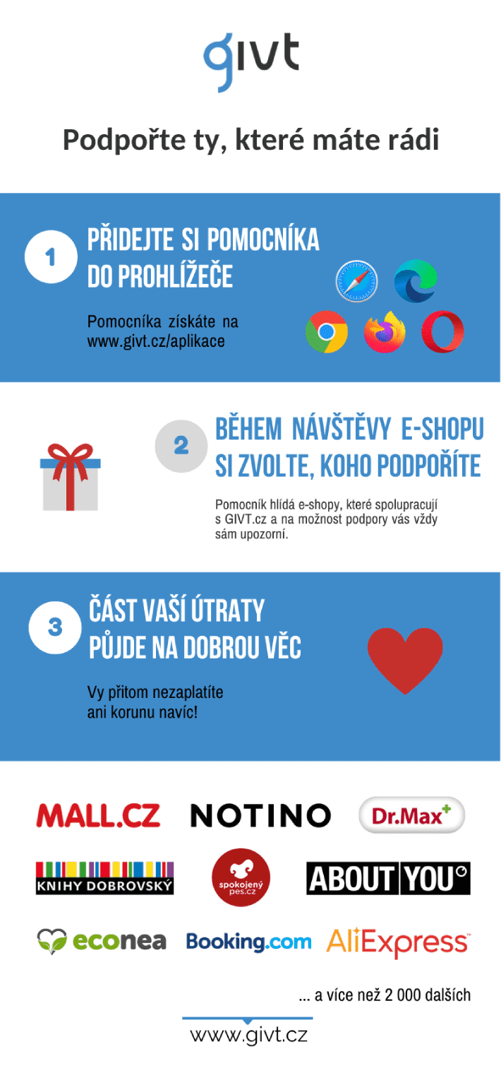 Pomáhejte firemními nákupy